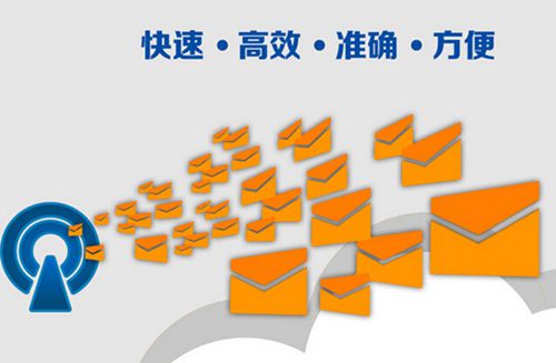 客戶群發(fā)短信內(nèi)容編輯
