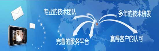 蛋糕店短信平臺
