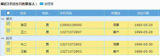 樂信生日提醒短信