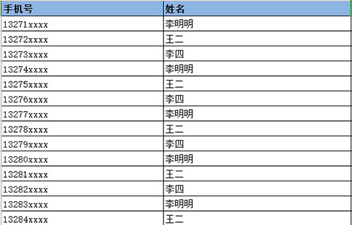 加稱謂節(jié)日短信群發(fā)